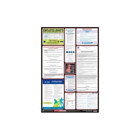 National Marker Co Labor Law Poster - North Carolina LLP-NC